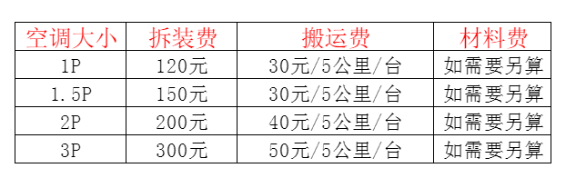 华亭空调移机及费用电话在哪里找